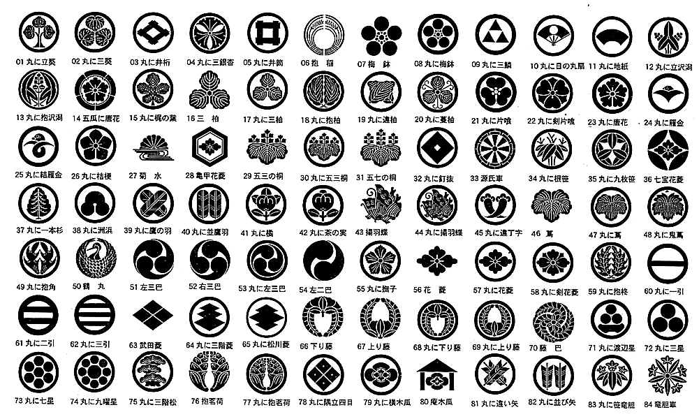 kamon-zu.gif (1001×600) | Japanese patterns, Japanese, Symbols